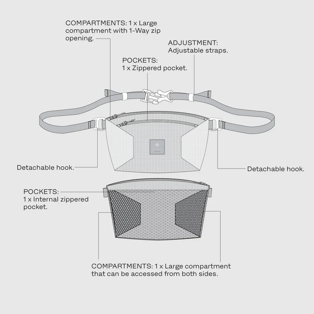 BUM BAG | BLACK - SAYSKY - Image 5