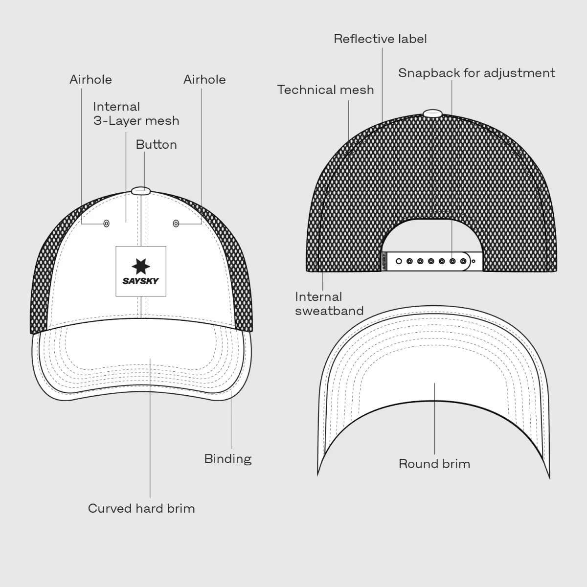 TRUCKER CAP | BLACK - Image 4